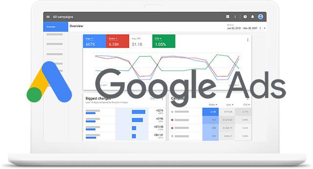 Google Ads Management Services For All Types of Businesses